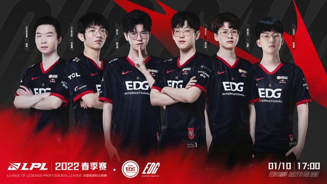 随时调整 随时调整