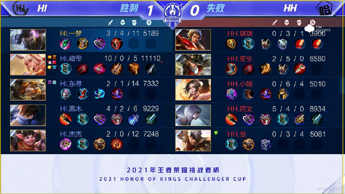 U球体育官方网站