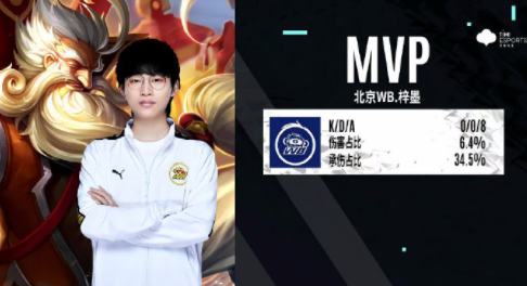 U球体育官方网站