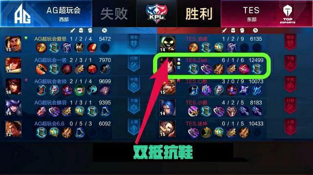 一场焦点战 一场焦点战